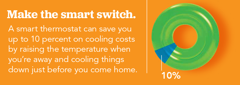 Make the smart switch. A smart thermostat can save you up to 10 percent on cooling costs by raising the temperature when you're away and cooling things down just before you come home.